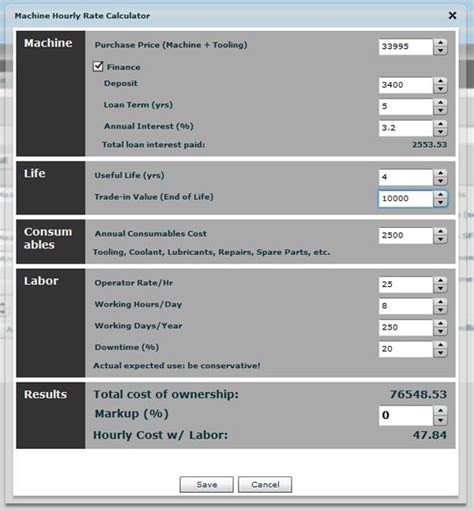 cnc machine finance calculator|cnc machine payment plan.